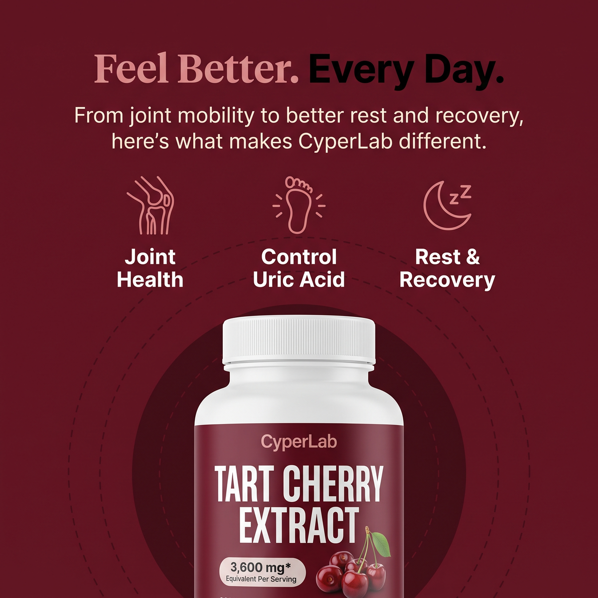 CyperLab - Tart Cherry Extract