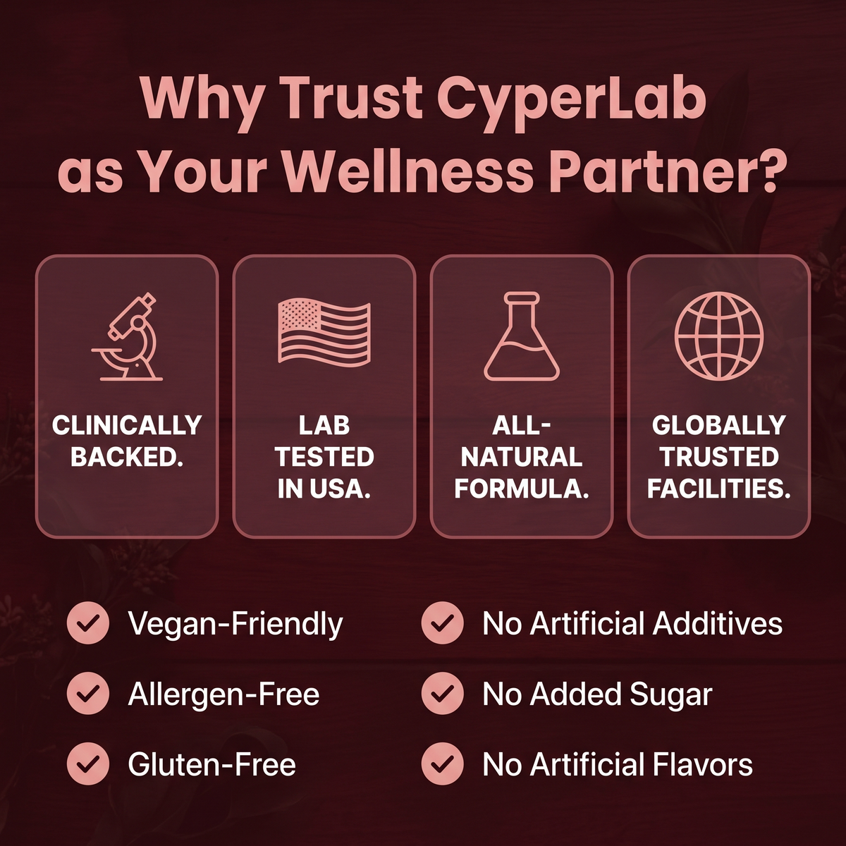 CyperLab - Tart Cherry Extract